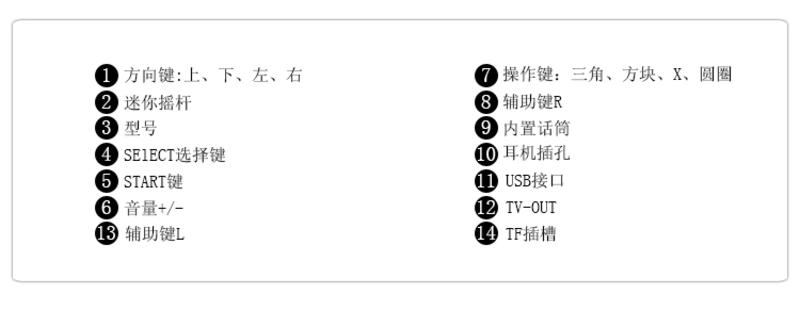 小霸王掌上PSP游戏机S800 4.3寸屏带摄像头内置9000余款游戏