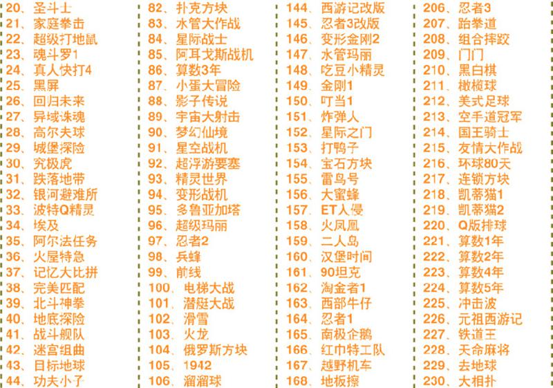 小霸王FC电视游戏机怀旧经典8位红白机D31 含245合1卡带送游戏枪