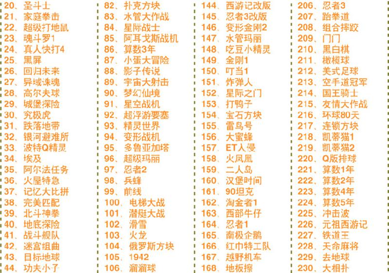 小霸王FC电视游戏机怀旧经典8位家用红白机D30 含245合卡带经典游戏卡带魂斗罗坦克大战
