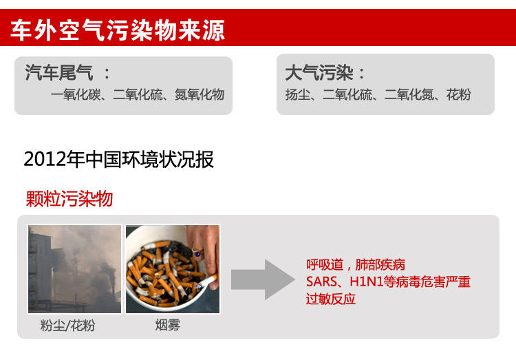 南柏车载空气净化器N228 迷你汽车氧吧缓解驾车疲劳清新车内空气