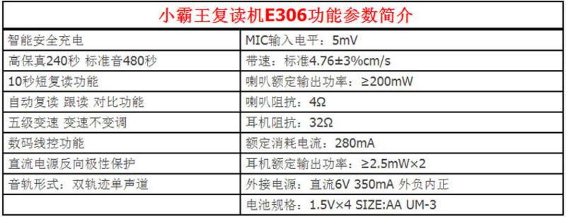 小霸王复读机倚天E306 数码原声英语磁带录音机线控学生随身听5级变速480秒复读跟读对比