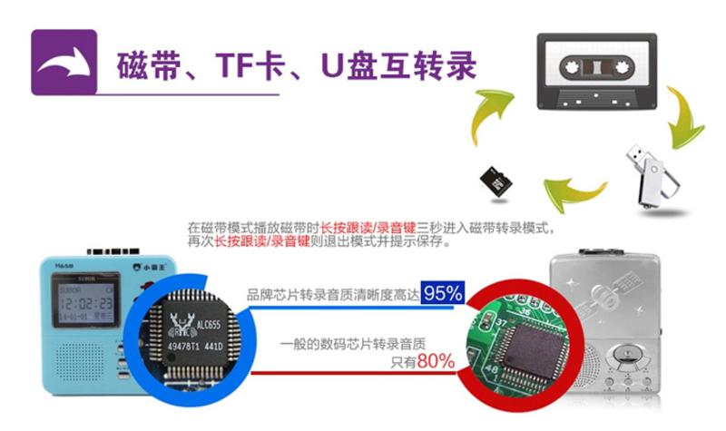 小霸王复读机M658 2.4寸超大屏幕教材歌曲同步显示支持磁带U盘TF卡互转录功能