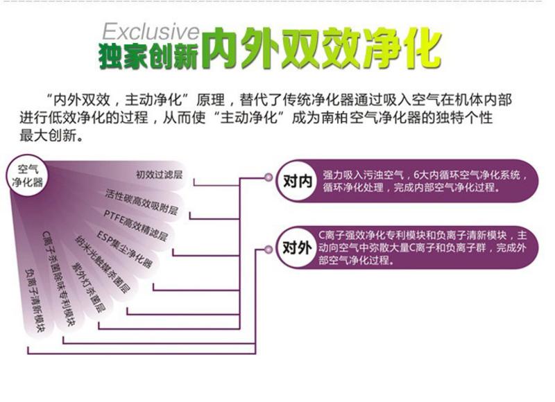 南柏车载空气净化N338 超迷你负离子汽车氧吧带香薰 锂电池供电