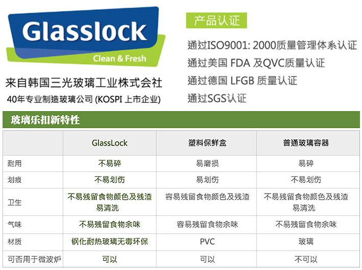 GlassLock/三光云彩 钢化玻璃乐扣可微波保鲜盒饭盒900ml四面锁扣RP522