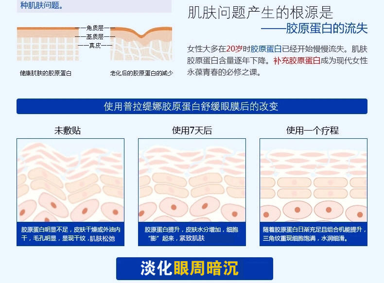 10片装普拉缇娜胶原蛋白眼膜 淡化黑眼圈眼袋补水保湿淡化眼纹细纹XG1402