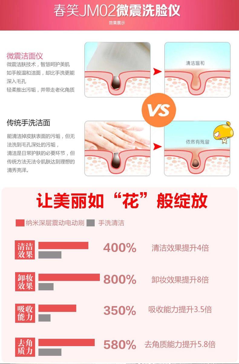 春笑 新款洁面仪 面部清洁仪 CX-JM02蓝色