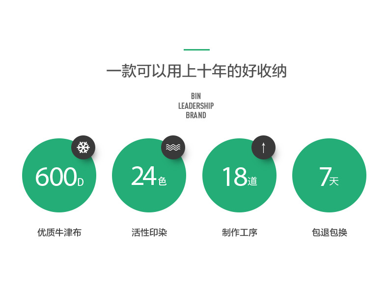 优芬 牛津布带拉链可视窗不锈钢架百纳箱衣物收纳箱整理箱 66L满天星蓝50*40*33cm