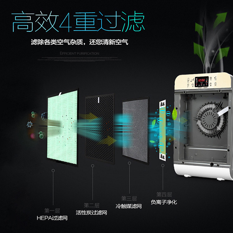 德国欧诺华SL-B01空气净化器家用卧室负离子除烟尘雾