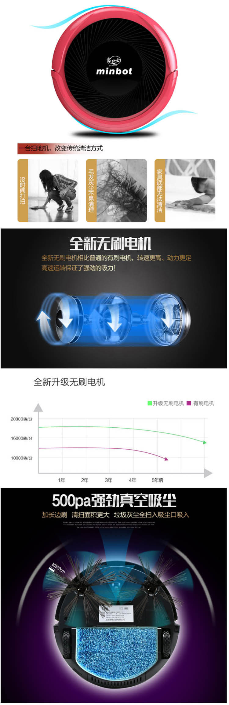 家卫士智能扫地机器人S3桃红色家用全自动吸尘器擦地扫拖一体机