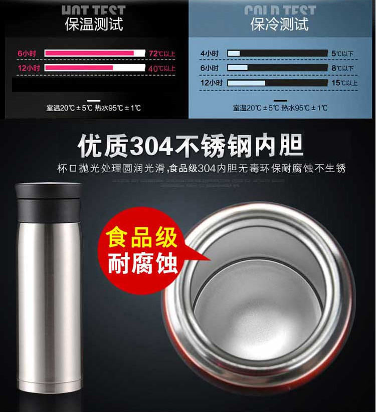 普润 420ML全304不锈钢车载杯 便携式双层保温杯 高端保温瓶PR126红色