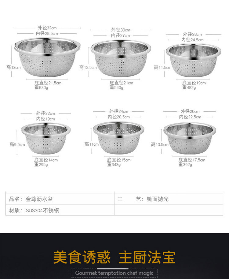 德国304不锈钢漏盆加厚沥水盆水果盘洗菜篮子沥水篮洗米盆 26cm