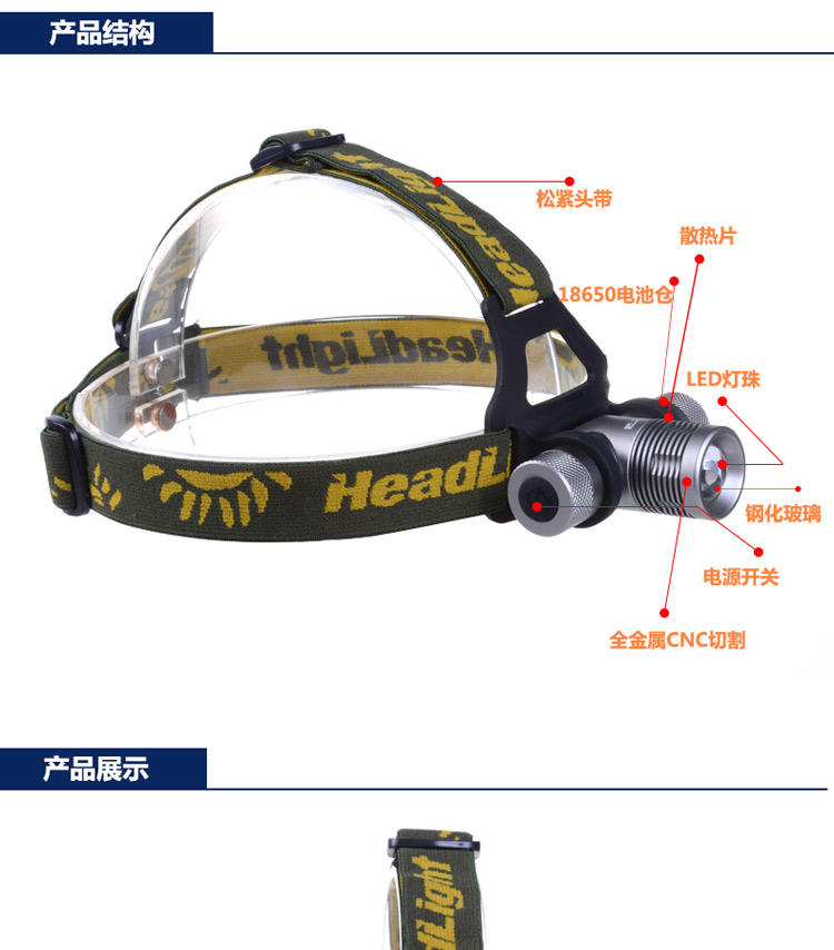 猎鹰计划 户外沙漠之狐头灯Q5强光带一节充电18650锂电池矿灯骑行头灯探照头灯
