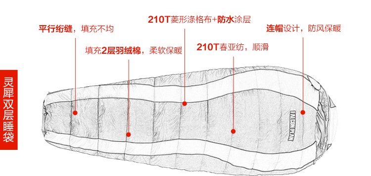 猎鹰计划 彩凤双层睡袋 木乃伊保暖加厚羽绒棉睡袋 野营睡袋 帐篷睡袋SDB02