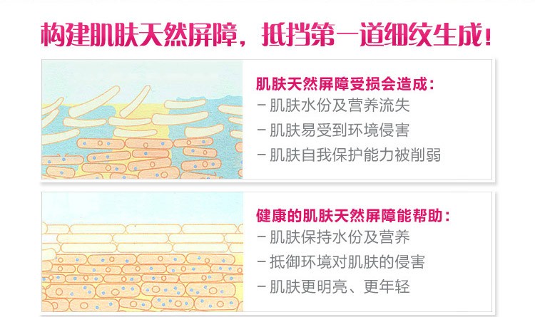 sobio诗蓓欧 玫瑰凝润焕颜晚霜50ml 保湿补水 去黄美白滋润面霜