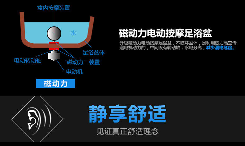 泰昌TC-2058足浴盆磁动力全自动按摩自动加热洗脚盆 深桶 电动滚轮 泡脚桶 足浴器