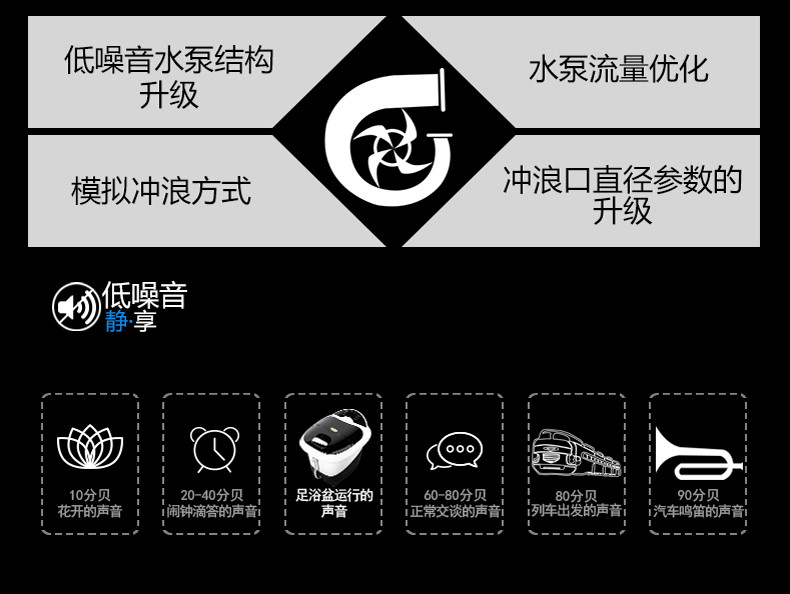 泰昌TC-2058足浴盆磁动力全自动按摩自动加热洗脚盆 深桶 电动滚轮 泡脚桶 足浴器