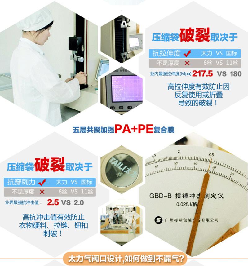 太力 8件套真空收纳袋 压缩袋 整理袋 2加大2大4中送专用电动抽气泵 AY349