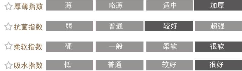 纯棉毛巾包邮 孚日毛巾罗马假日新疆长绒棉全棉毛巾纯棉毛巾批发