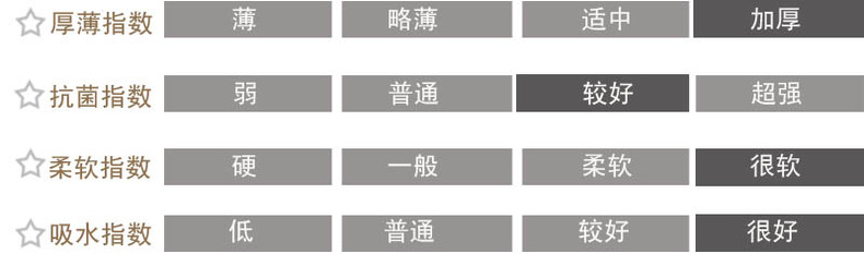 江浙沪3件包邮 孚日毛巾正品 罗马假日新疆长绒棉方巾纯棉柔软厚