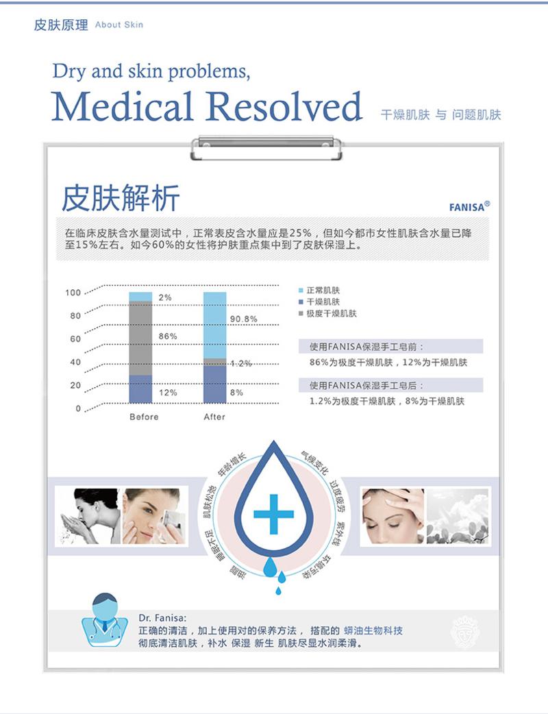 FANISA 蟒油保湿手工皂 精油皂洗脸沐浴皂补水无患子玫瑰手工皂