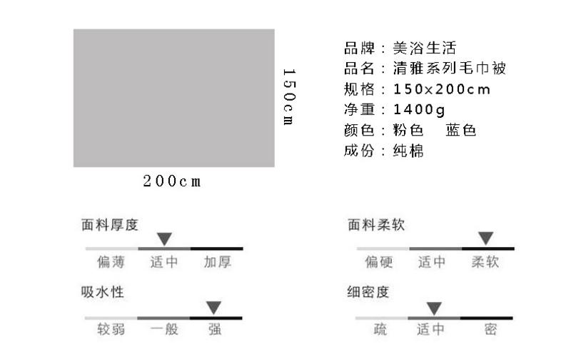 美浴生活 纯棉毛巾被清雅系列毛圈 加厚 全棉空调毯 学生单人1.5x2米 粉/蓝色可选