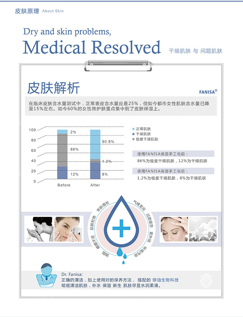 FANISA 蟒油手工皂保湿 精油皂洗脸沐浴皂补水无患子玫瑰手工皂