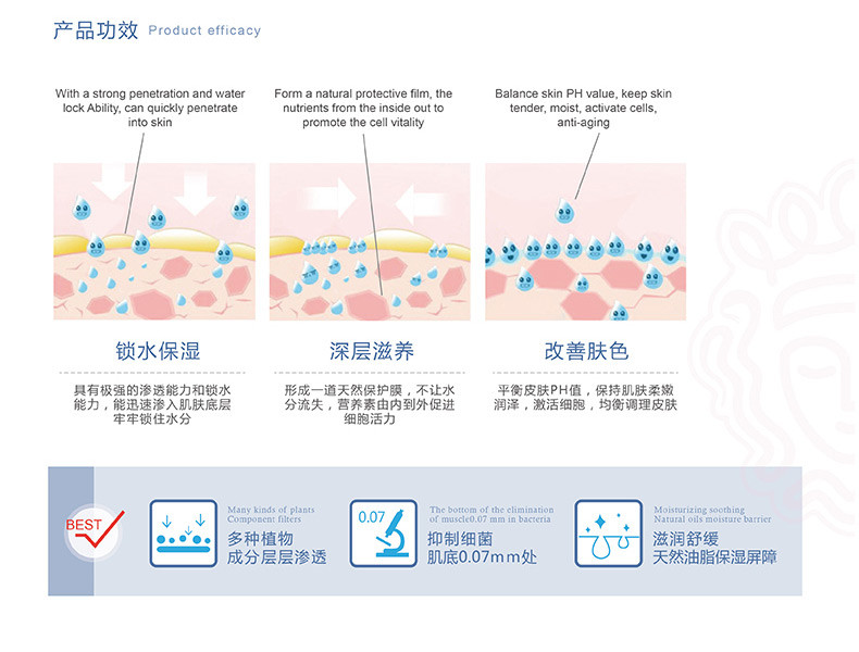 FANISA 蟒油手工皂保湿 精油皂洗脸沐浴皂补水无患子玫瑰手工皂