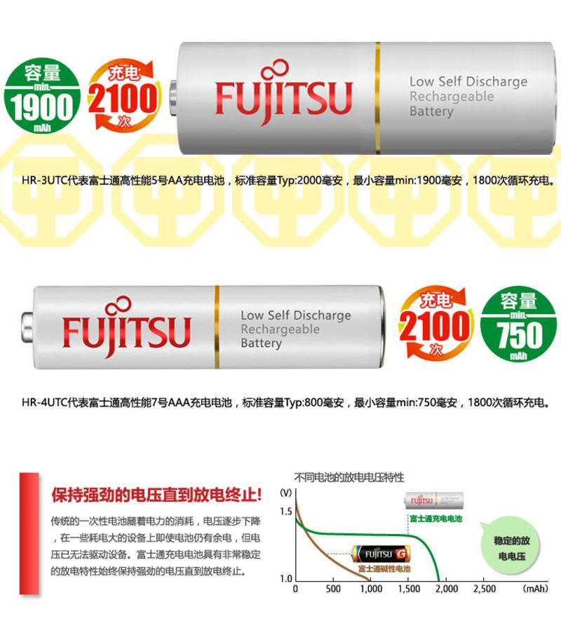 富士通（Fujitsu）原装镍氢充电电池2100次循环充电5号4节装