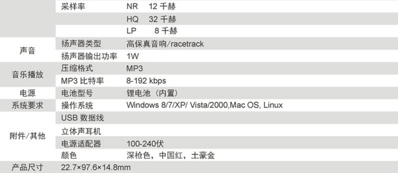 飞利浦（Philips）录音笔VTR5100高清播放器远距离降噪声控分段正品