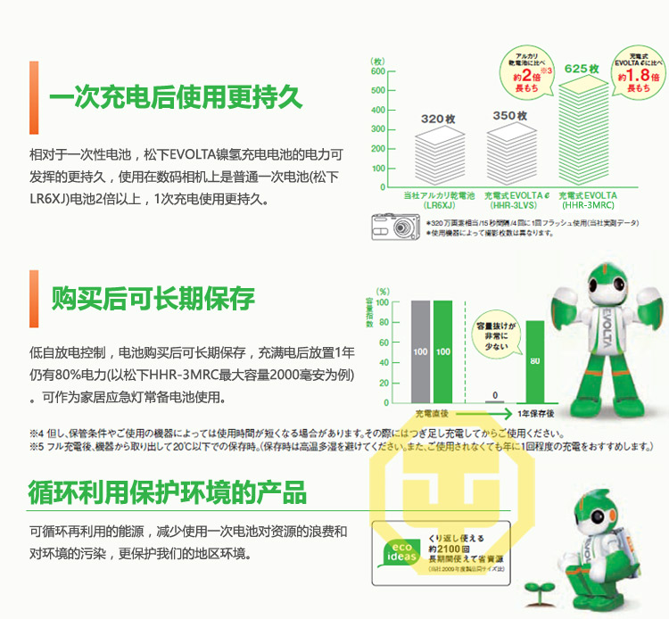 松下EVOLTA  K-KJ51MRC22C  四代2100次镍氢充电电池含5号7号标准充电器套装