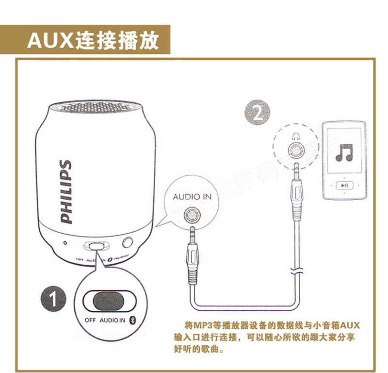 飞利浦 （Philips）BT25 无线蓝牙户外音箱 低音炮手机迷你音响