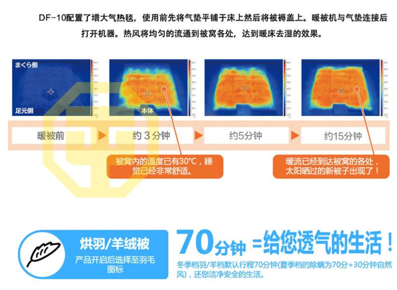 TOMONI DF-10A 多功能气热毯暖被机烘被干衣机水热毯被褥除湿取暖