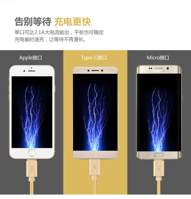 倍思 苹果5数据线iphone6一拖三6s乐视加长type-c安卓手机数据线