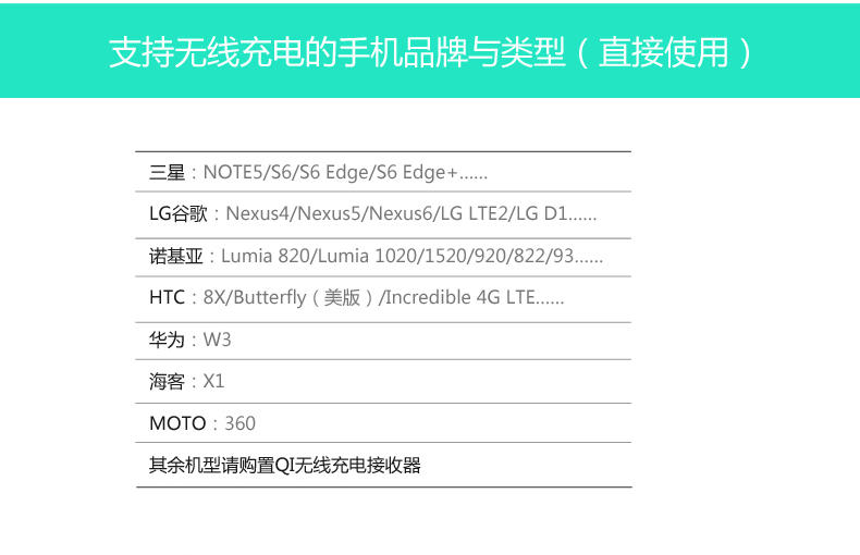 倍思 QI无线充电器苹果5s/6s三星s6安卓iphone通用接收器Led台灯