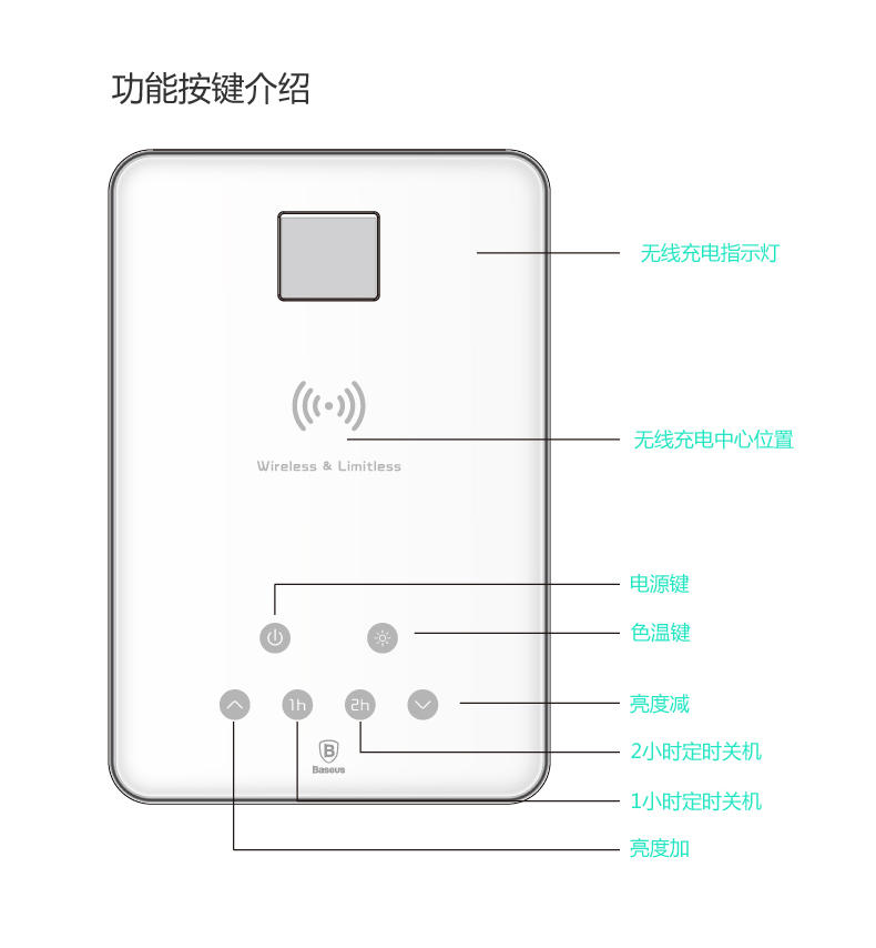 倍思 QI无线充电器苹果5s/6s三星s6安卓iphone通用接收器Led台灯