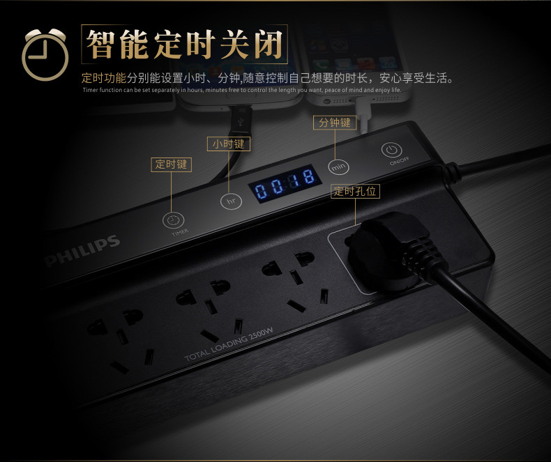 飞利浦 USB插排 插座定时关闭接线板 触摸排插 多USB口钢琴7530A