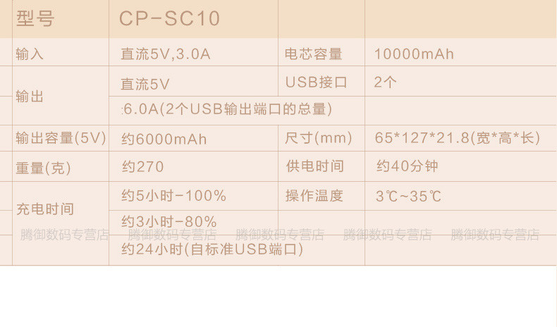 索尼锂聚合物移动电源10000毫安TypeC双口CP-SC10充电宝快速充电