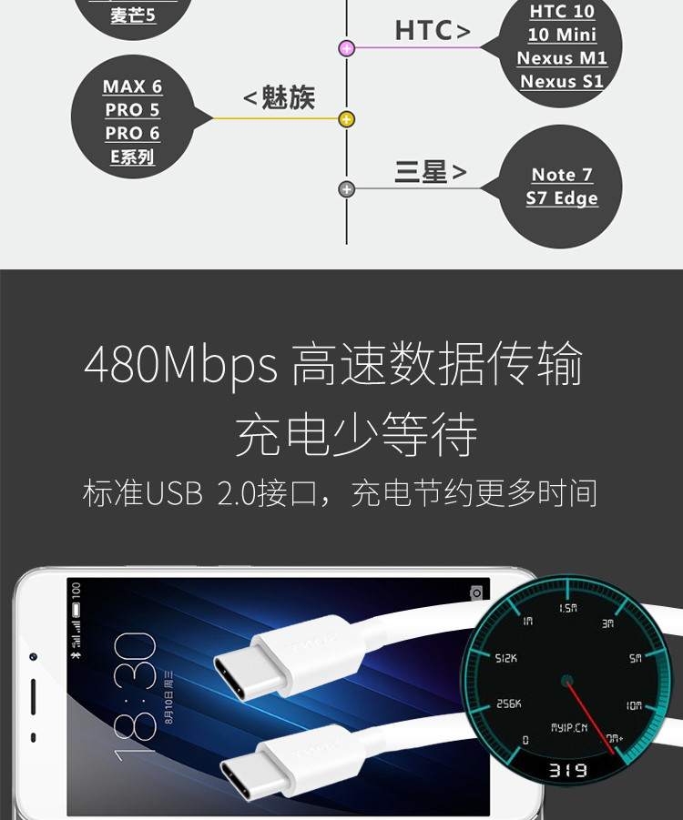 索尼USB原装TYPE-C手机充电线数据线快速充电3A快充电流安卓通用