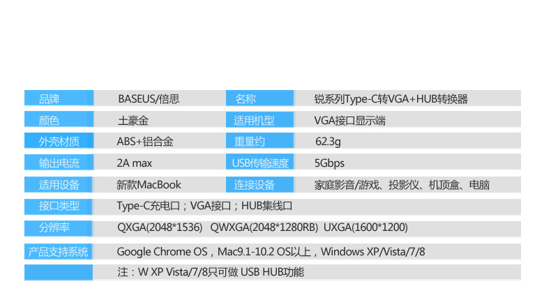 倍思 Type-c转VGA转换器USB连接线多功能HUB苹果12寸macbook充电