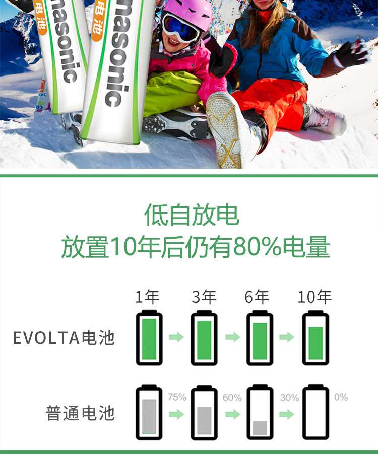 松下EVOLTA系列 5号AA 2100次循环充电电池 2000毫安 玩具话筒