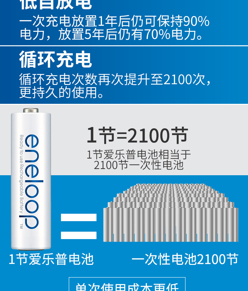 松下爱乐普eneloop五号5号三洋镍氢充电电池4节玩具相机鼠标包邮