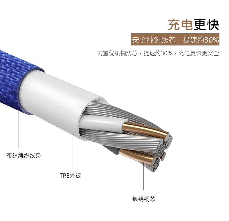 倍思安卓microUSB数据线手机平板电脑快速充电线通用艺纹系列1m