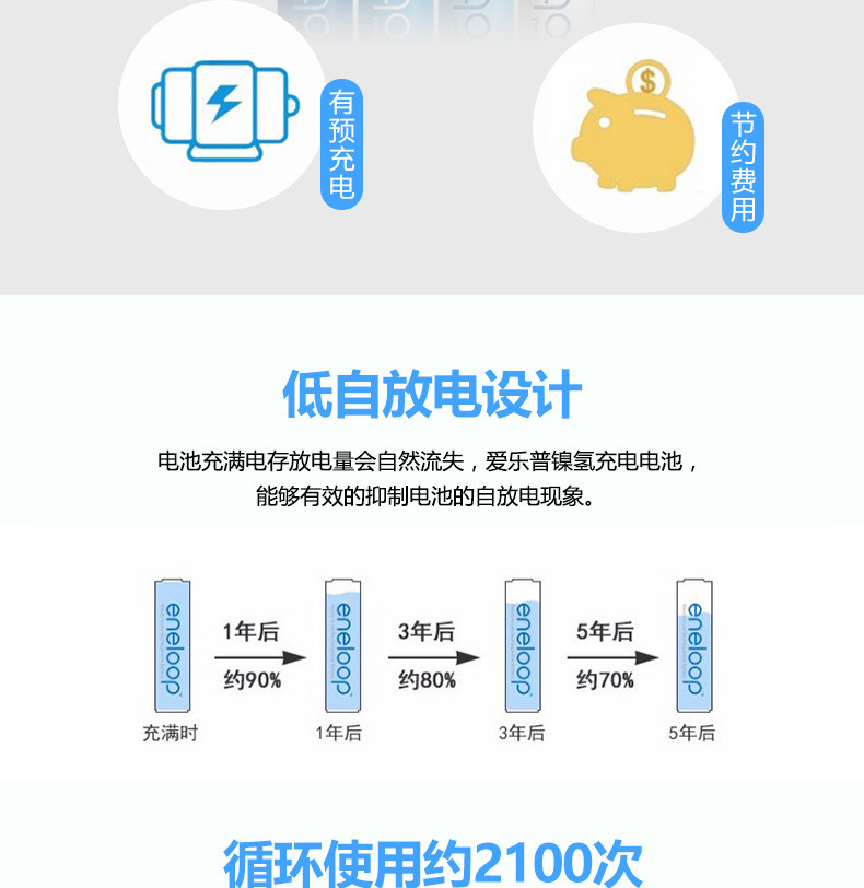 松下爱乐普eneloop 5号充电电池8节套装限量版镍氢可充电电池