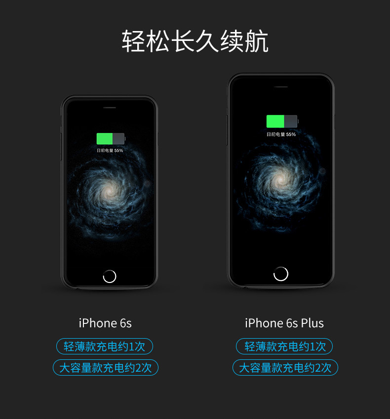 倍思苹果专用背夹充电宝iphone6/6s无线移动电源大容量5000毫安手机壳冲