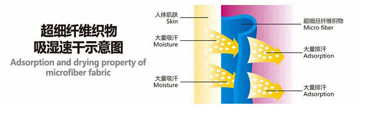 华智家纺 纯棉春秋被双人被子 220*240cm