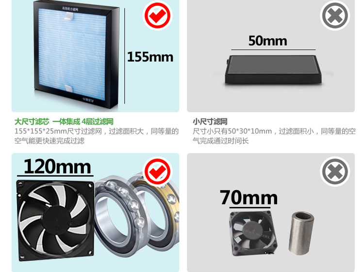 森米 家车两用空气净化器 JHQ-S202