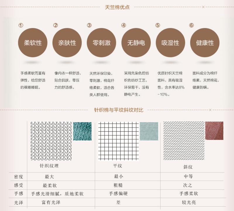 凯诗风尚 床品套件 四件套 无印床笠 裸睡床单被套 咖啡中条1.8床