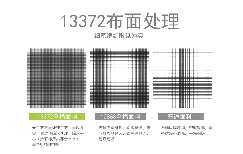 凯诗风尚 素色全棉四件套 六色可选 200*230