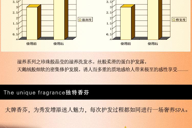 原装进口正品卡诗密集修护粗发发膜500ml 倒膜免蒸营养焗油膏