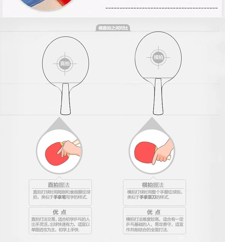 红双喜 乒乓球拍 E系列三星级双面反胶乒乓成品拍 送拍套 E302E306